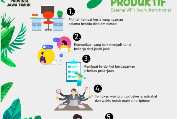 5 Tips Bekerja Produktif