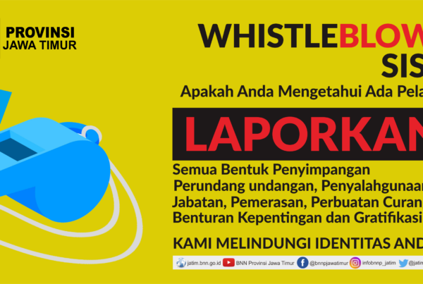Whistle Blowing System Whistle Blowing System