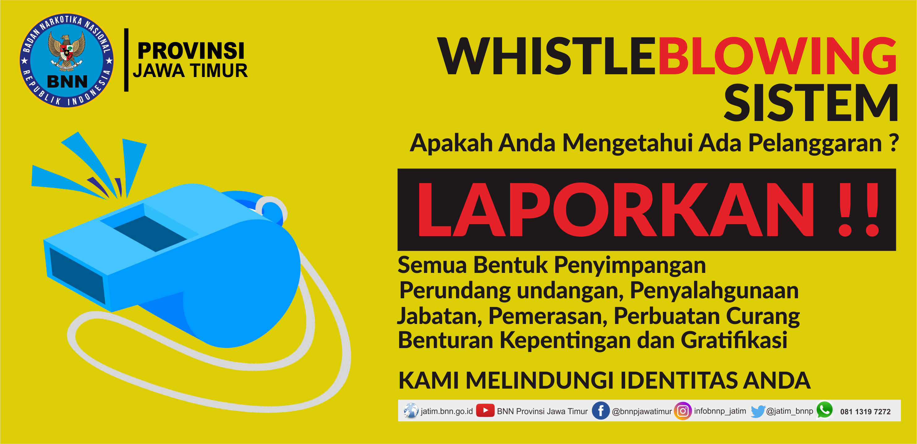 Whistle Blowing System Whistle Blowing System