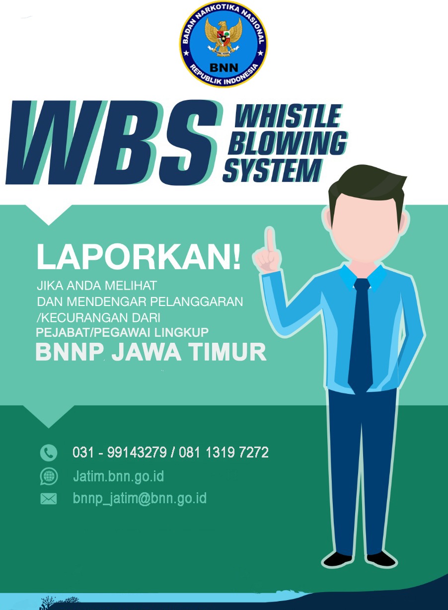 Whistle Blowing System Whistle Blowing System