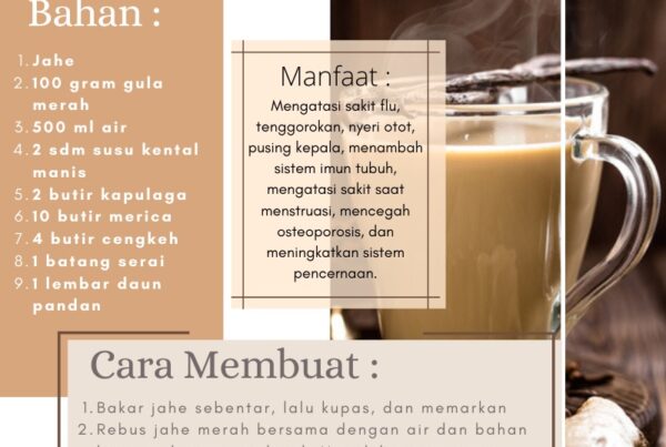Minuman Herbal Wedang Susu Jahe
