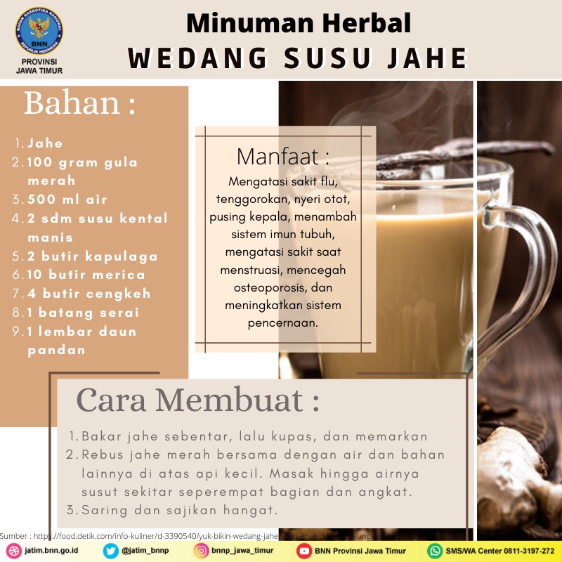 Minuman Herbal Wedang Susu Jahe Minuman Herbal Wedang Susu Jahe