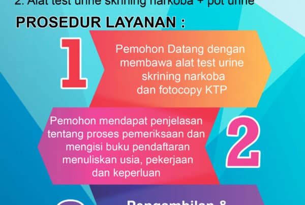 Standar Layanan SKHPN