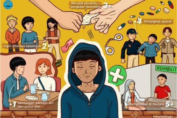 NARKOTIKA, FAKTOR DAN DAMPAKNYA PADA REMAJA NARKOTIKA, FAKTOR DAN DAMPAKNYA PADA REMAJA