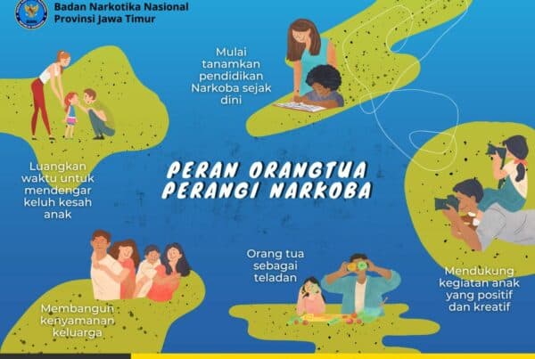 PERAN ORANG TUA PERANGI NARKOBA PERAN ORANGTUA PERANGI NARKOBA