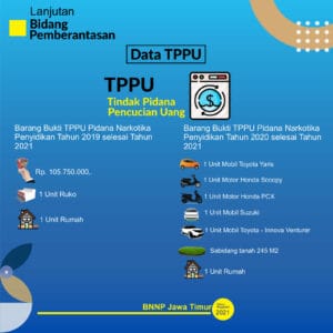 Konferensi Pers Capaian Kinerja Akhir Tahun 2021 BNNP JATIM
