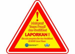 Konsep Otomatis
