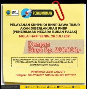 Konsep Otomatis