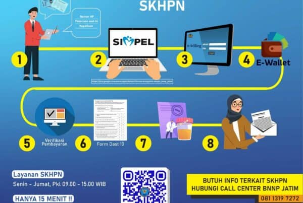 Prosedur Pembuatan SKHPN di BNNP Jawa Timur Konsep Otomatis