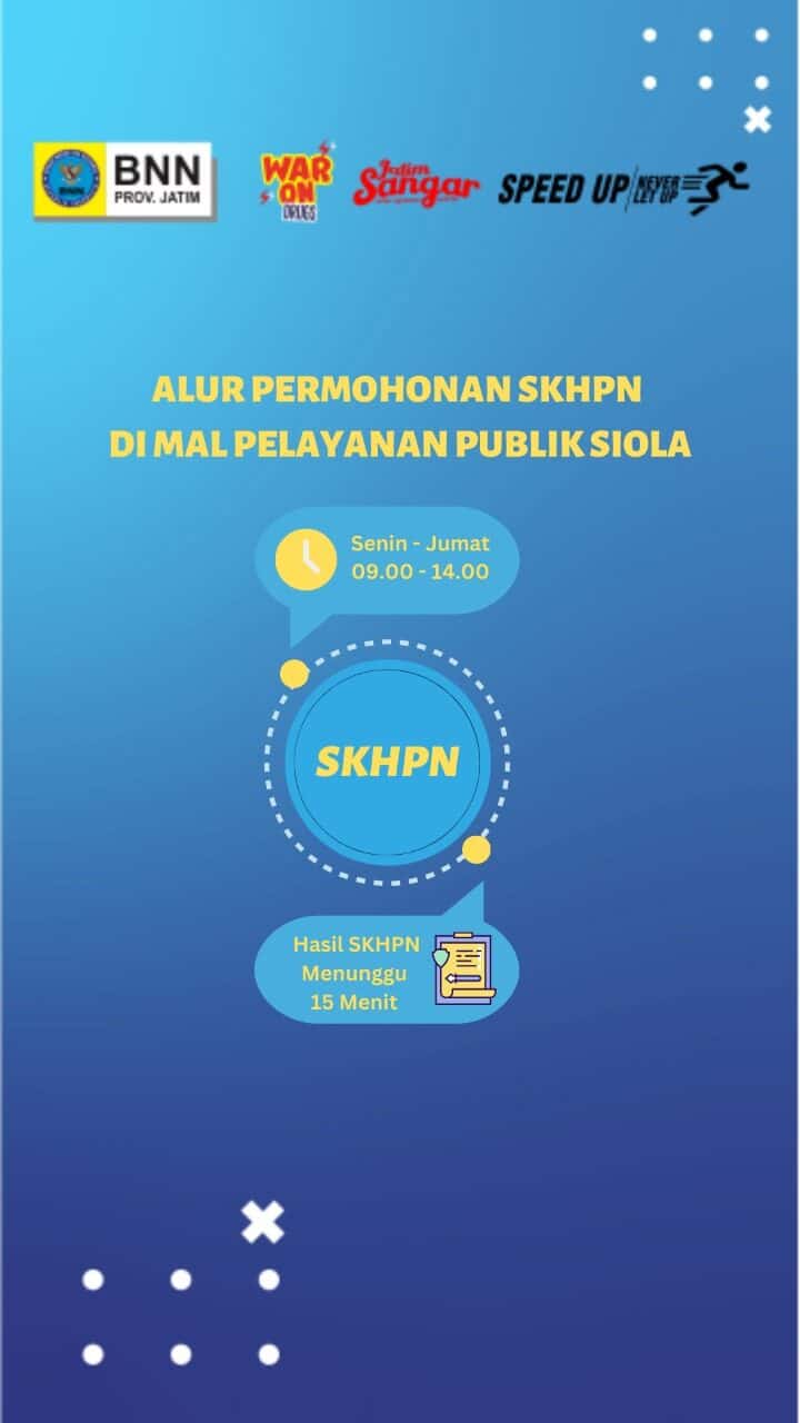 Alur SKHPN Alur SKHPN