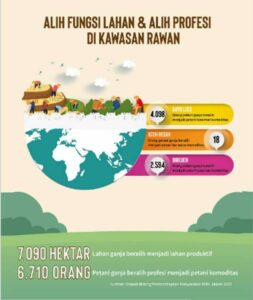 Perdagangan Narkoba Merupakan Kejahatan Terorganisir Transnasional dan Strategi Indonesia dalam Mencegahnya Perdagangan Narkoba Merupakan Kejahatan Terorganisir Transnasional dan Strategi Indonesia dalam Mencegahnya