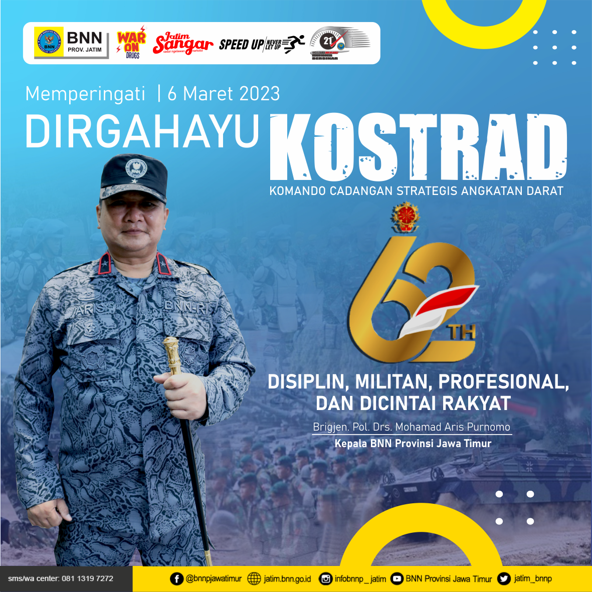 DIRGAHAYU KOSTRAD Konsep Otomatis