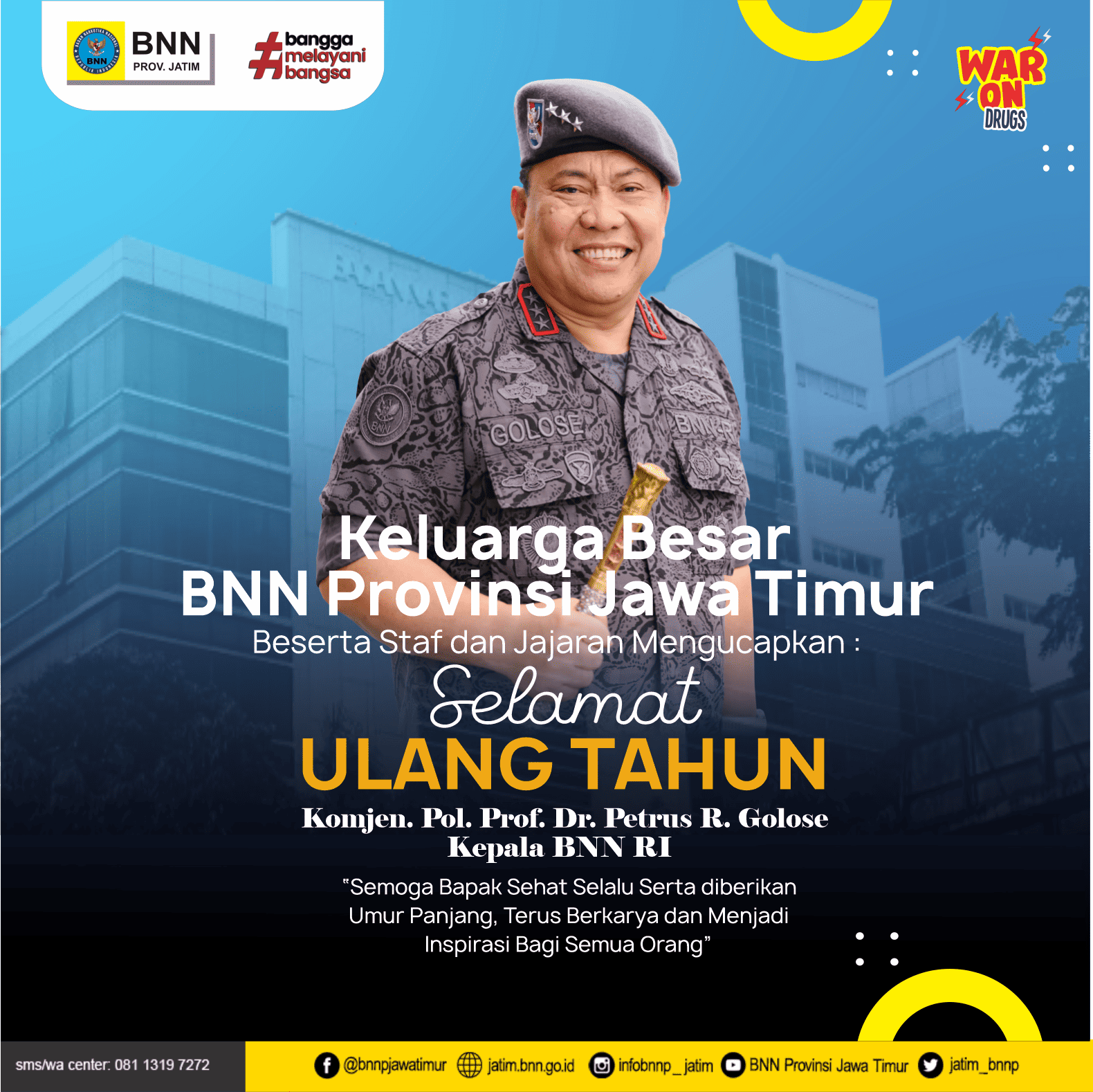 Selamat ULANG TAHUN Konsep Otomatis