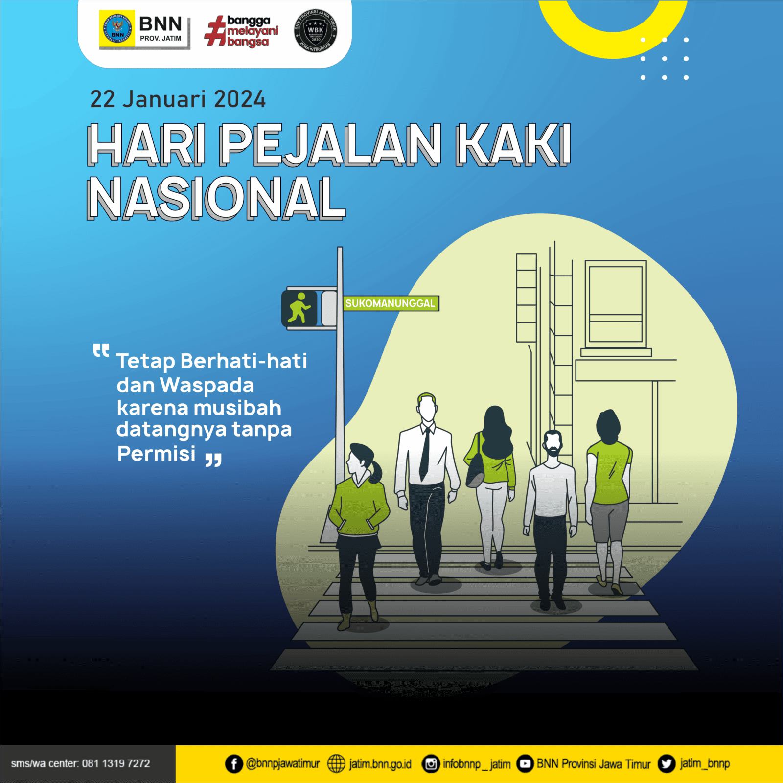 Hari Pejalan Kaki Nasional Konsep Otomatis