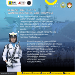 Konsep Otomatis
