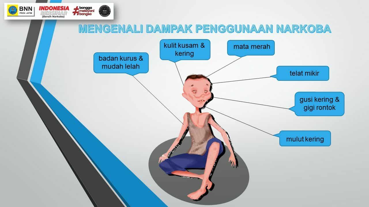 MENGENALI DAMPAK PENGGUNAAN NARKOBA Dampak