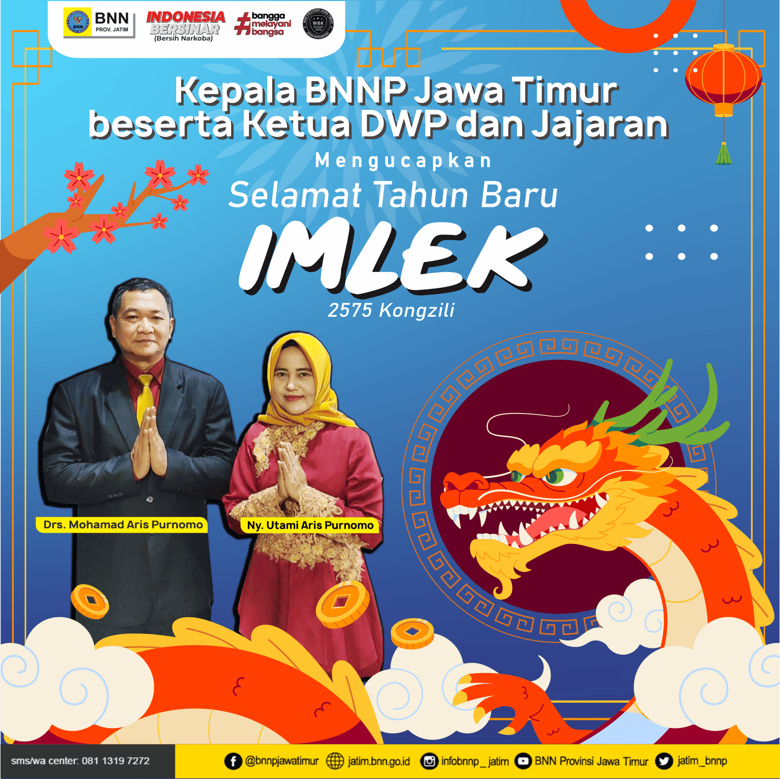 Konsep Otomatis