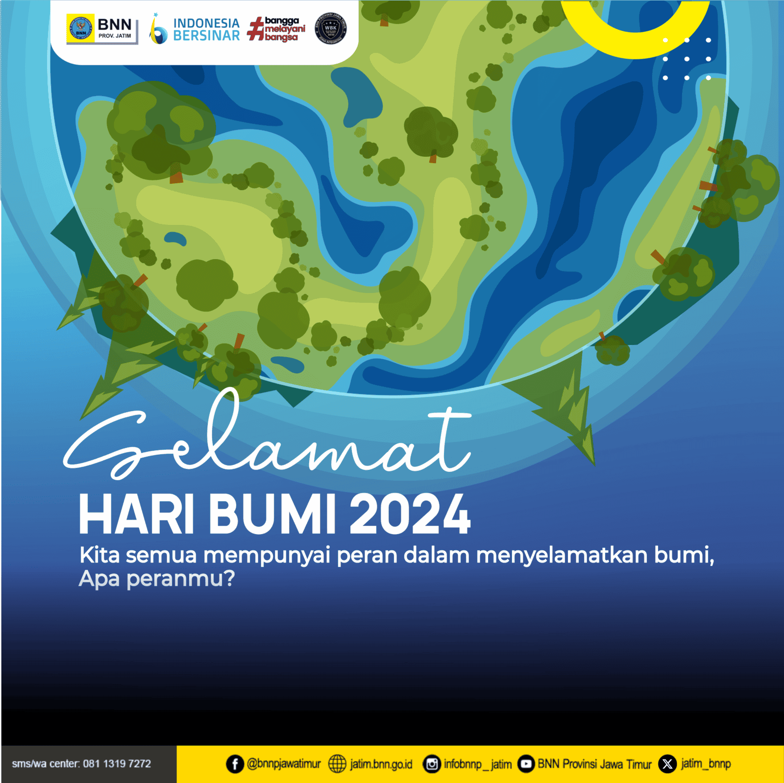 Selamat Hari BUMI 2024 Konsep Otomatis