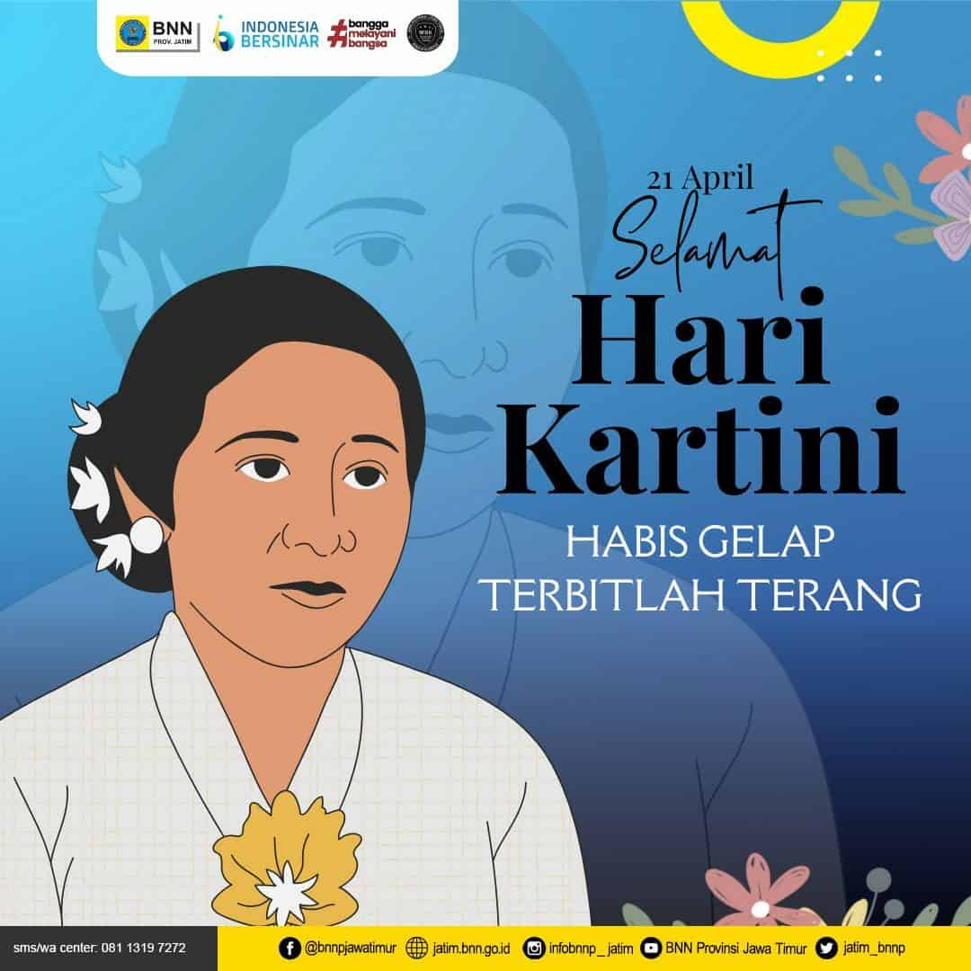 Selamat Hari Kartini Konsep Otomatis