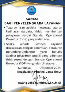 Konsep Otomatis