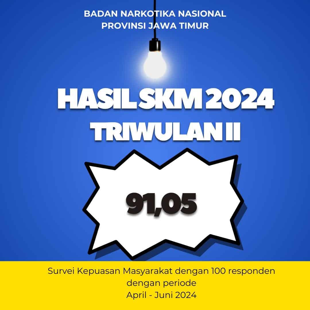 Hasil survei Kepuasan Masyarakat BNNP Jawa Timur dengan 100 responden dan 8 unsur pertanyaan di dapat nilai 91,05 dengan kategori Sangat Baik. Hasil survei Kepuasan Masyarakat BNNP Jawa Timur dengan 100 responden dan 8 unsur pertanyaan di dapat nilai 91,05 dengan kategori Sangat Baik.