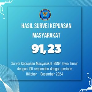 HASIL SURVEI KEPUASAN MASYARAKAT 91,23