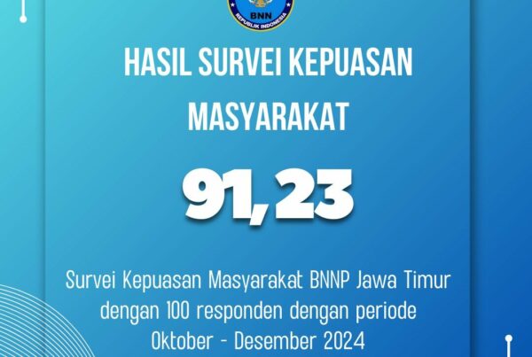 HASIL SURVEI KEPUASAN MASYARAKAT 91,23
