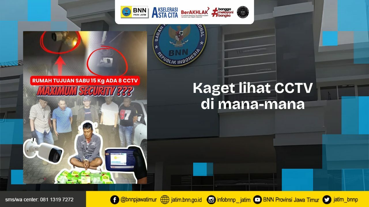Kaget lihat CCTV di mana-mana Copy of Template Youtube Thumbnail2