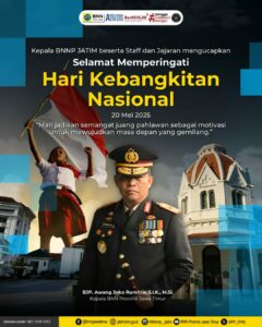 Konsep Otomatis